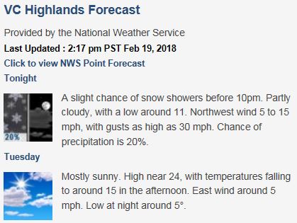 VR Forecast 02-19-18