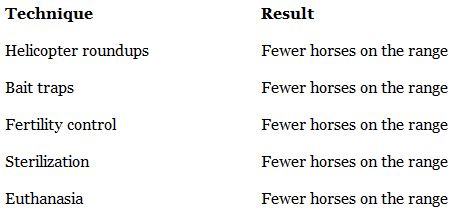 Fertility_Control_Puzzle-1