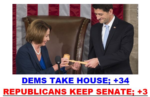 2018_Midterm_Results-1