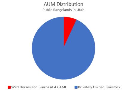 Utah_Livestock_Grazing-1