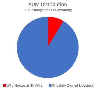 Wyoming_Livestock_Grazing-2