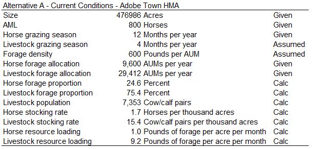 Adobe Town HMA Calcs-1