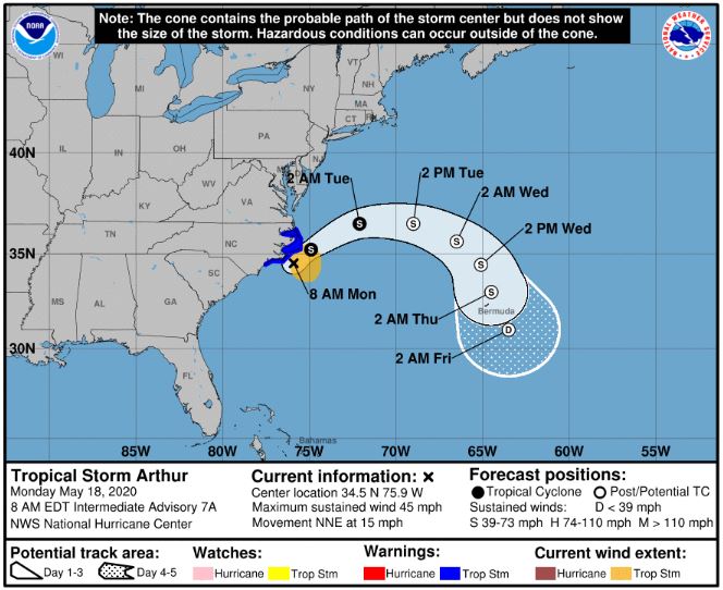 Arthur 04-18-20 8 AM-1