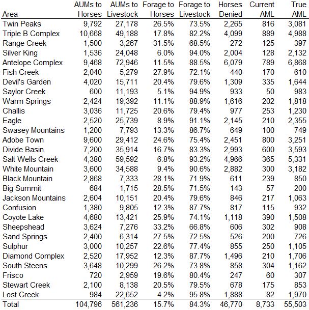 Short End of Stick Recap 10-14-20-1