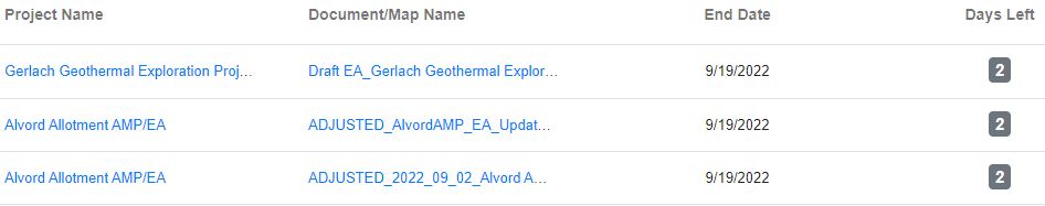 Alvord Comment Period Almost Over 09-17-22