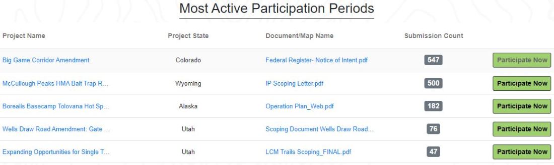 McCullough Comments Hit 500 01-22-23