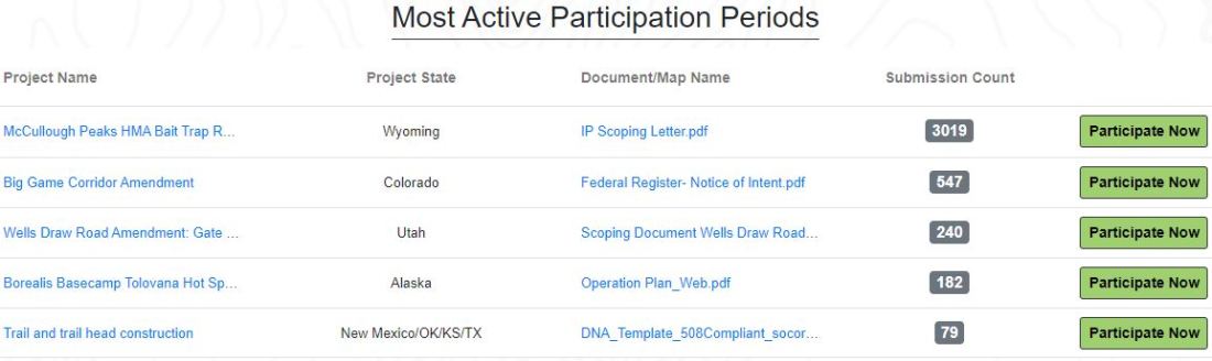 McCullough Comments Top 3000 02-04-23