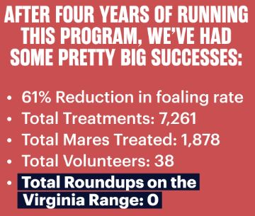 Virginia Range Darting Stats 04-10-23