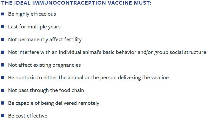 PZP Wish List 05-05-23