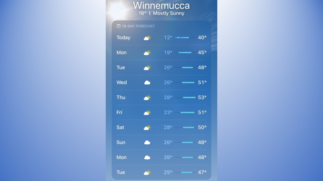 East Pershing Forecast 12-24-23