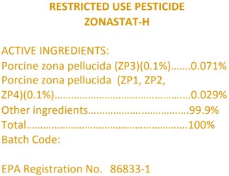 Zonastat Ingredients 12-20-23